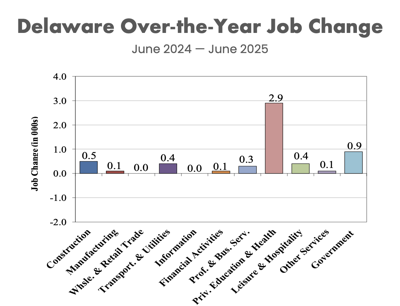 Screenshot 2025-07-20 at 10.38.46 PM.png