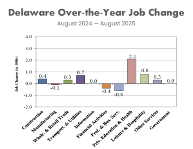 Screenshot 2025-09-20 at 9.11.02 AM.png