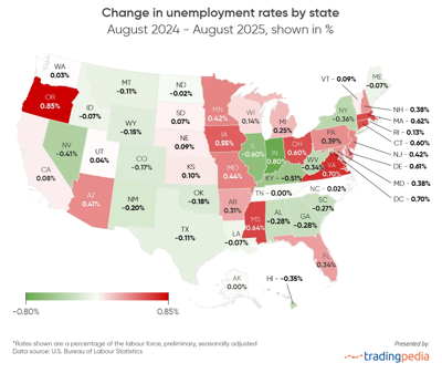 Jobless rate change.png